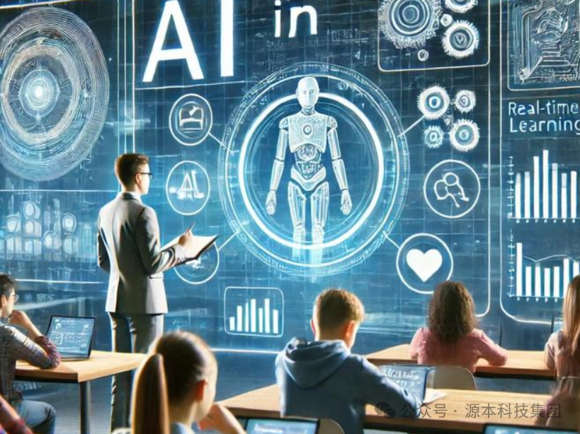 艾弗森贝博ballbet官网科技-本科生掌握大数据、云原生、AI-竞赛保研求职的“超车秘籍”来了！